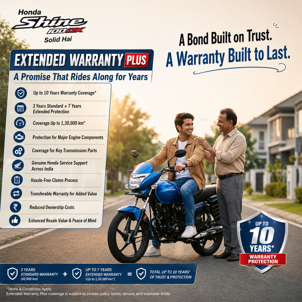 honda extended warranty